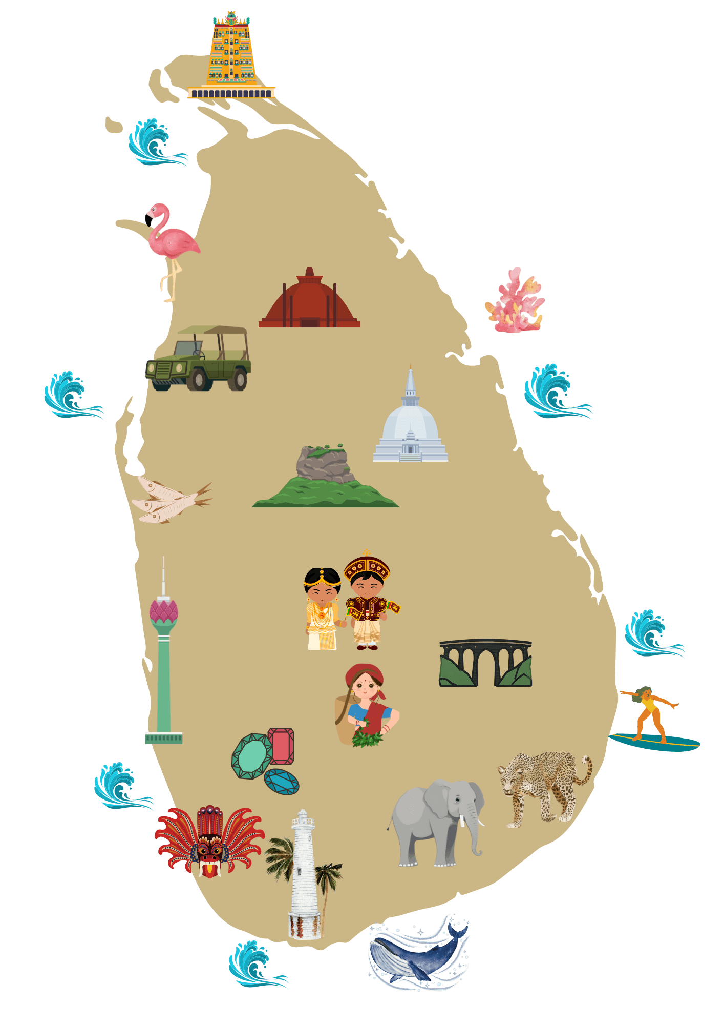 Travel Experience Map